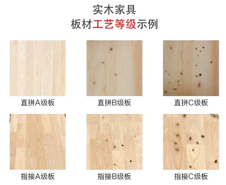 直拼板和指接板A级B级C级工艺等级对比图