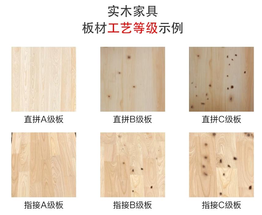 直拼板和指接板A级B级C级工艺等级对比图